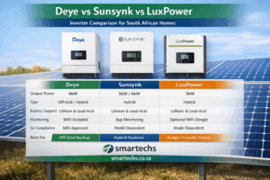 Deye vs Sunsynk vs LuxPower inverter comparison for South African homes